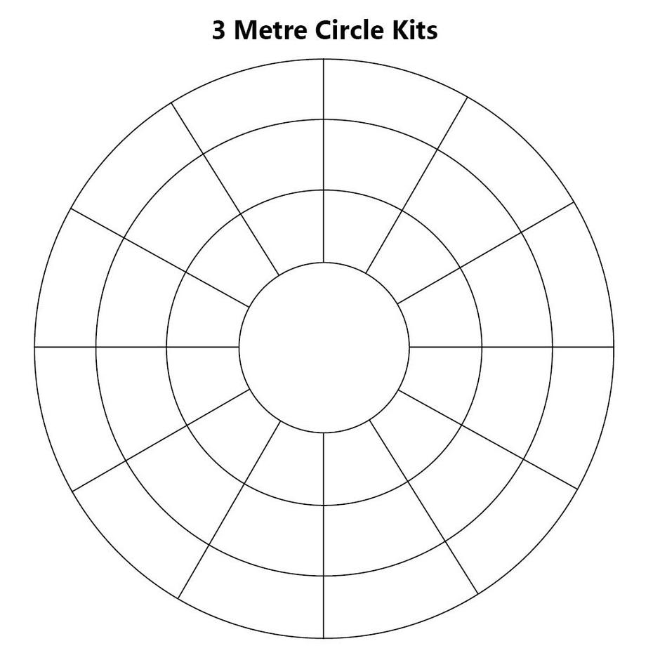 3m circle kit
