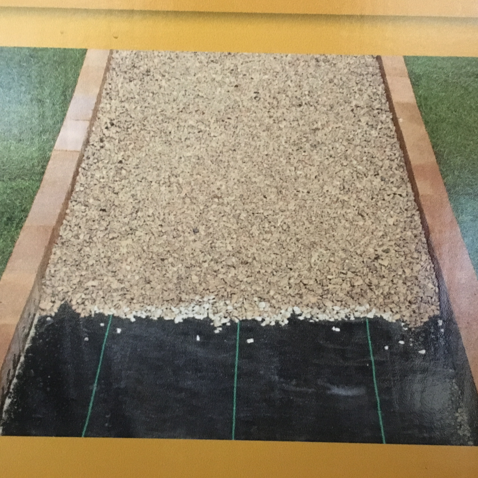 GroundCheck Fabric 80gsm Woven Geotextile aggregate path paving base