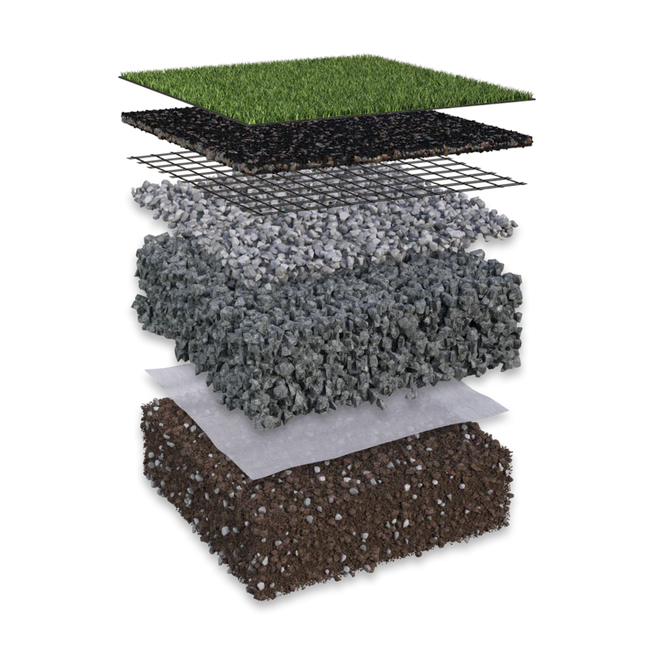 VUBA GrassMac system layers